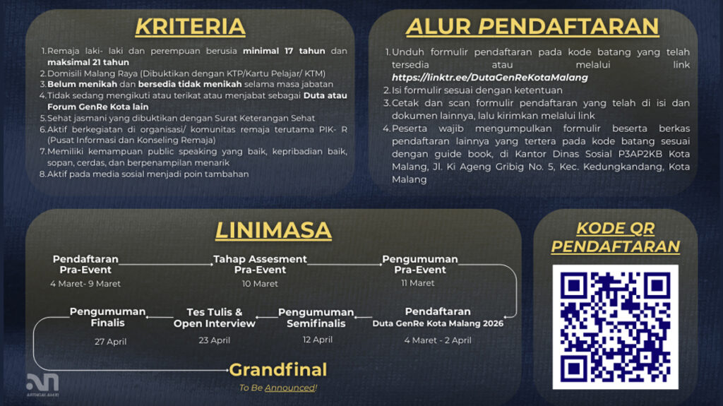 Kriteria, Alur Pendaftaran dan Linmasa Informasi Pemilihan Duta GenRe Kota Malang 2026